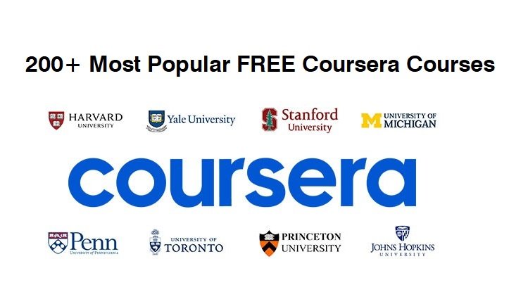 250 Most Popular FREE Coursera Courses